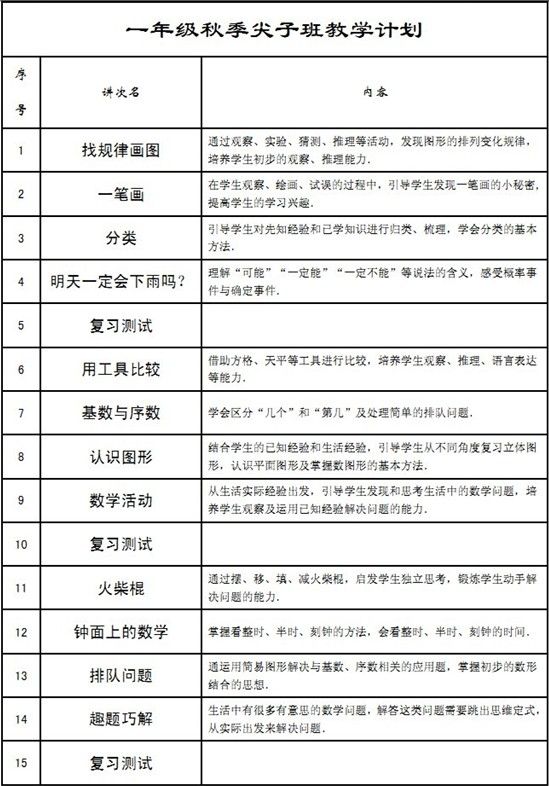 一年级语文上册表格式教案_苏教版六年级语文上册表格式教案_人教版五年级语文上册表格式教案