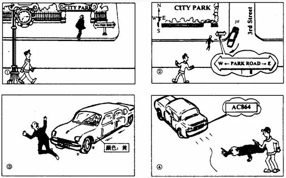 高考英语作文必备之记叙文 - 高考专栏 - 高思教