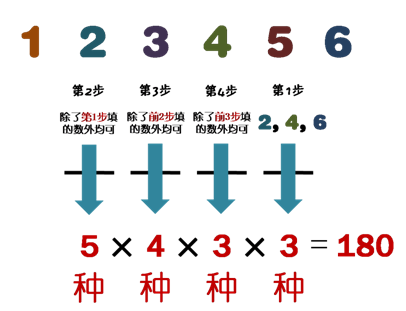20131225105401791.png
