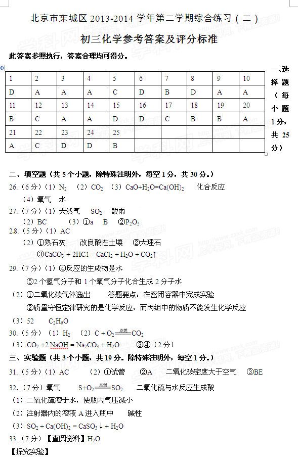 2010年北京东城区中考利率一模试题及数学化学答案初中图片
