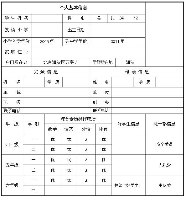 2016年小升初简历模板:优秀小升初简历模板