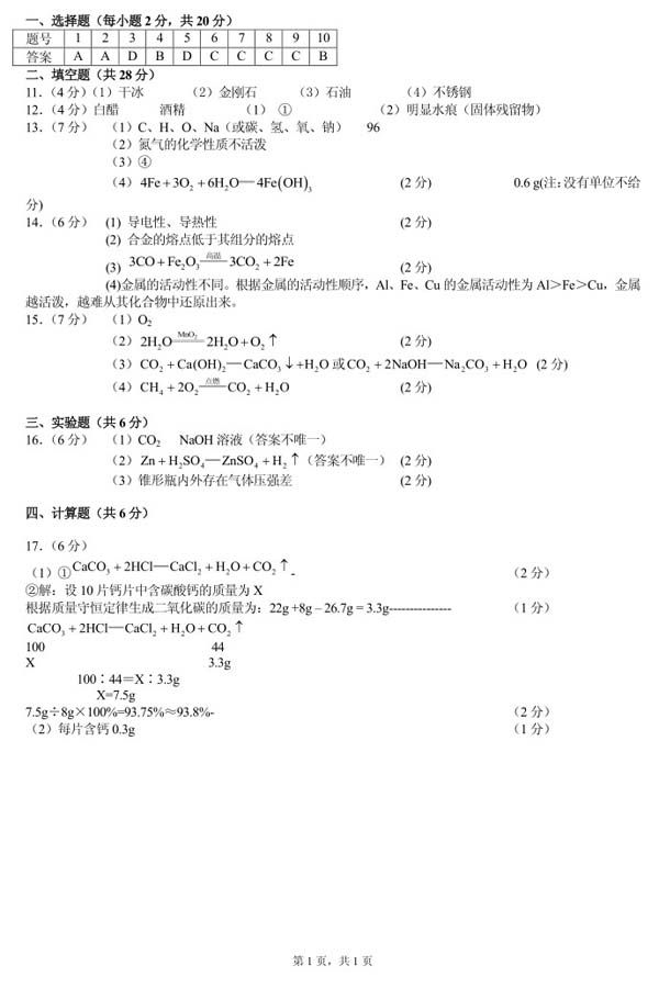 2015年第四届北京中考精英排位赛化学试题答