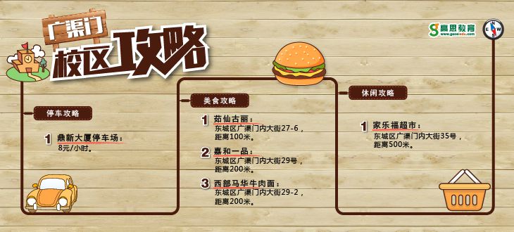 广渠门校区