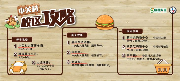 高思中关村校区