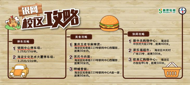 高思银网校区