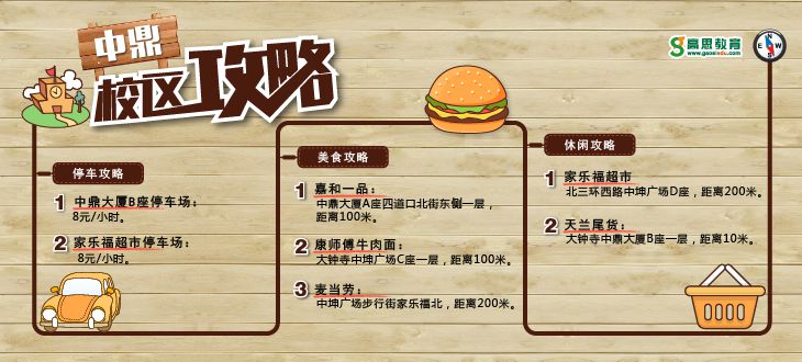 高思中鼎校区