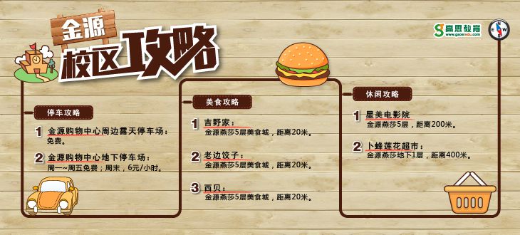 高思金源校区