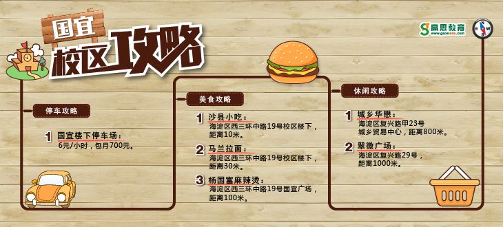 高思公主坟国宜校区