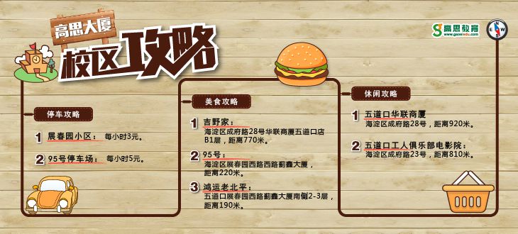 高思大厦校区