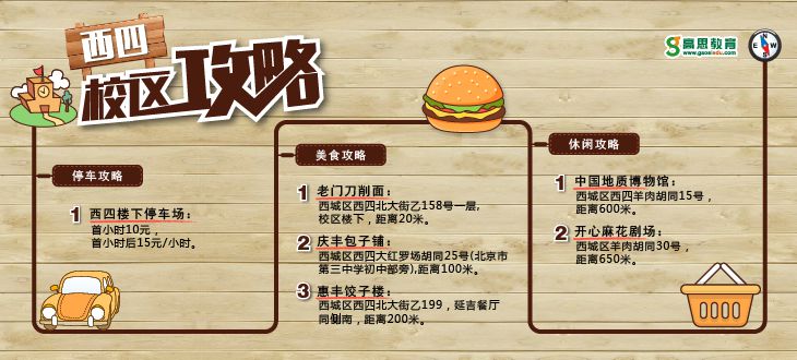 高思西四校区