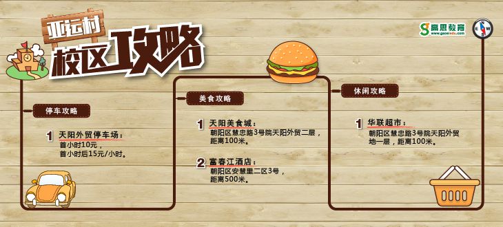 高思亚运村校区