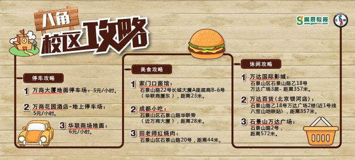 高思八角校区