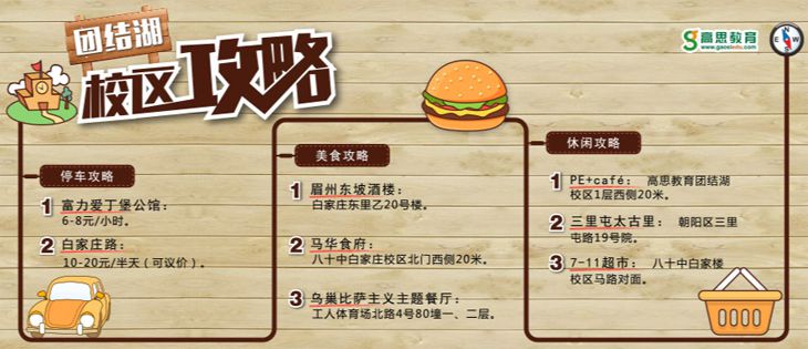 团结湖校区