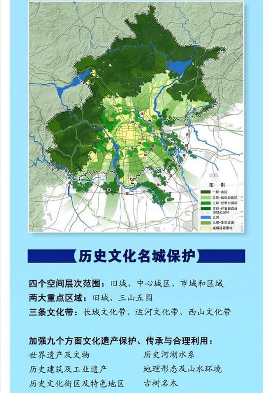 北京 控制人口_控不住的人口(2)