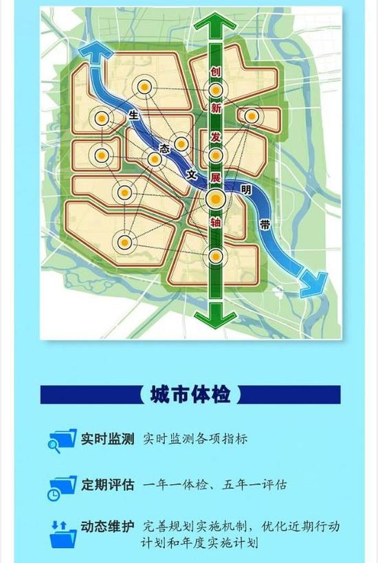 控制北京人口_北京常住人口规模将控制在2300万以内(2)